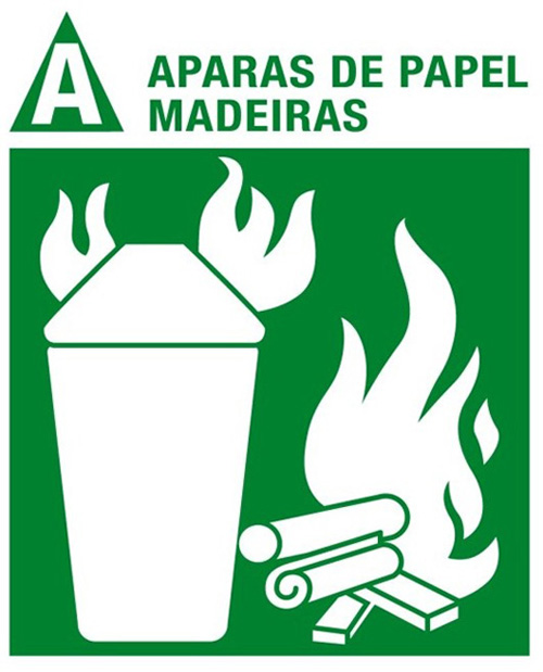 incendios-classe-a