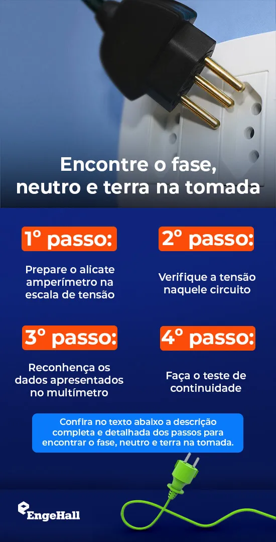 Como fazer o teste de continuidade corretamente